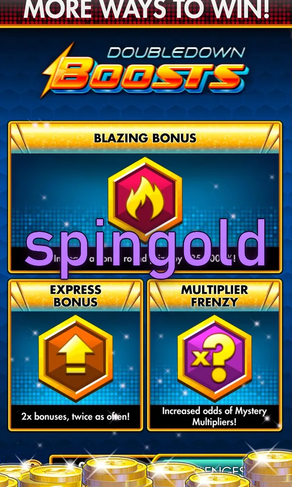 spingold Tangkapan Layar - APK Resmi